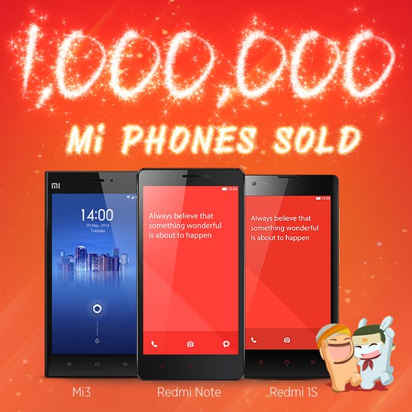 Xiaomi Solds 1M Smartphones in India