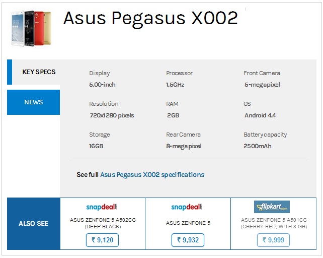 Asus Pegasus X002 launched with 46 LTE Support, 2GB Ram and other specifications 