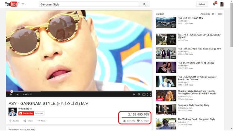 Gangnam Style Forced YouTube to upgrade its Counter..Breaks all Records