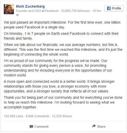 Facebook used by 1 Billion People 